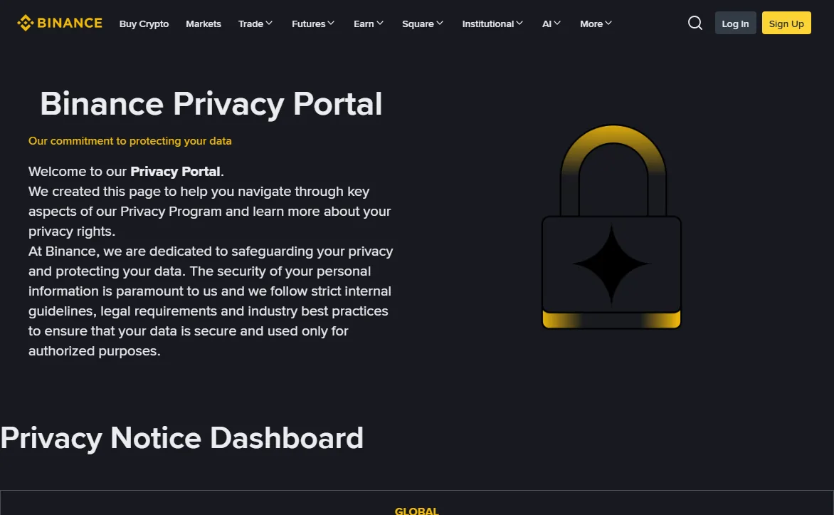 Top of Binance's Privacy Portal page in English: the heading Binance Privacy Portal, the line Our commitment to protecting your data, and the start of the Privacy Notice Dashboard below