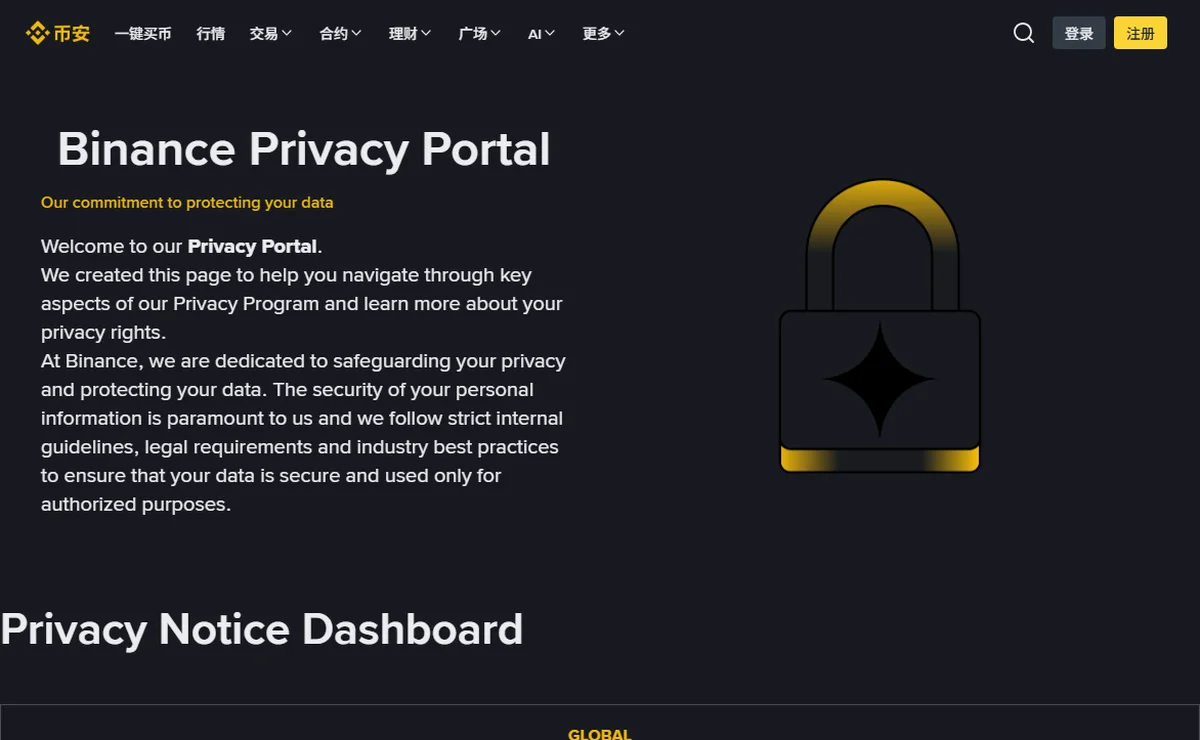 币安隐私门户页面顶部,标题为 Binance Privacy Portal,下方可见 Privacy Notice Dashboard 区块的开头