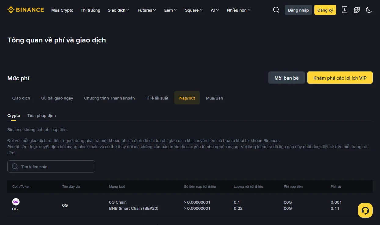 Trang tổng quan phí của Binance, tab Nạp/Rút, liệt kê từng đồng với các mạng, mức nạp tối thiểu, mức rút tối thiểu và phí rút